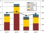 Asia Pacific solar installations could hit over 17GW in second half of 2014 | PV-Tech